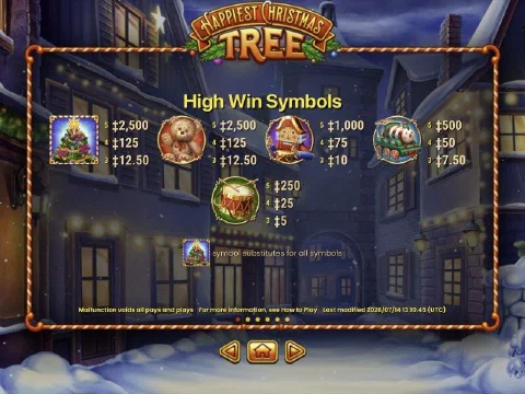Happiest Christmas Tree paytable of the high symbols at a 20 bet: tree and teddy bear 2,500 for five